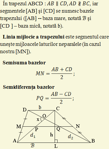 trapez, Formule matematice geometrie